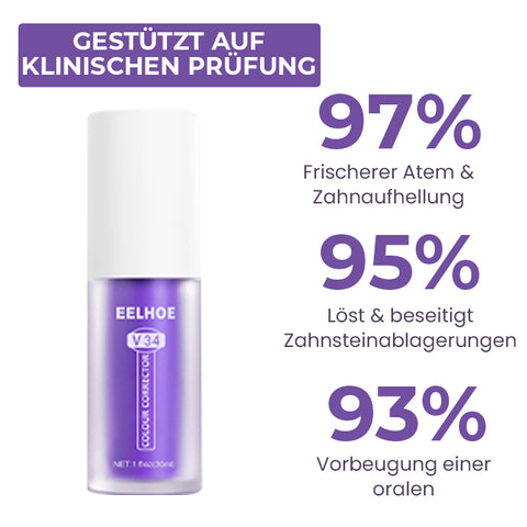 Korektor barve zob in serum za nego sklenine 2024