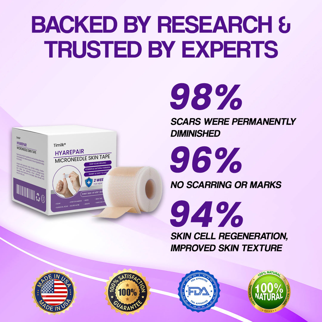 Mikroigelni kožni trak