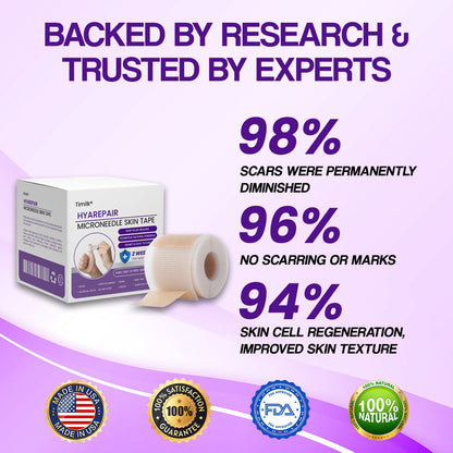 Mikroigelni kožni trak