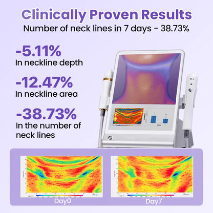 Obliž proti gubam za vrat s peptidi