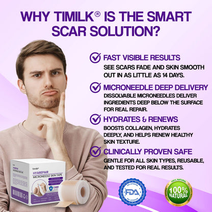 Mikroigelni kožni trak