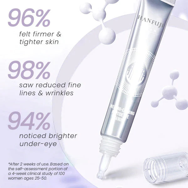 Pomirjujoče mazilo proti staranju oči - krema s peptidi in koencimom Q10